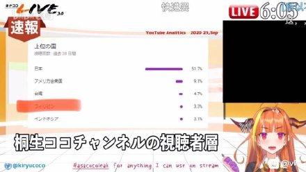 炎上是什么意思？