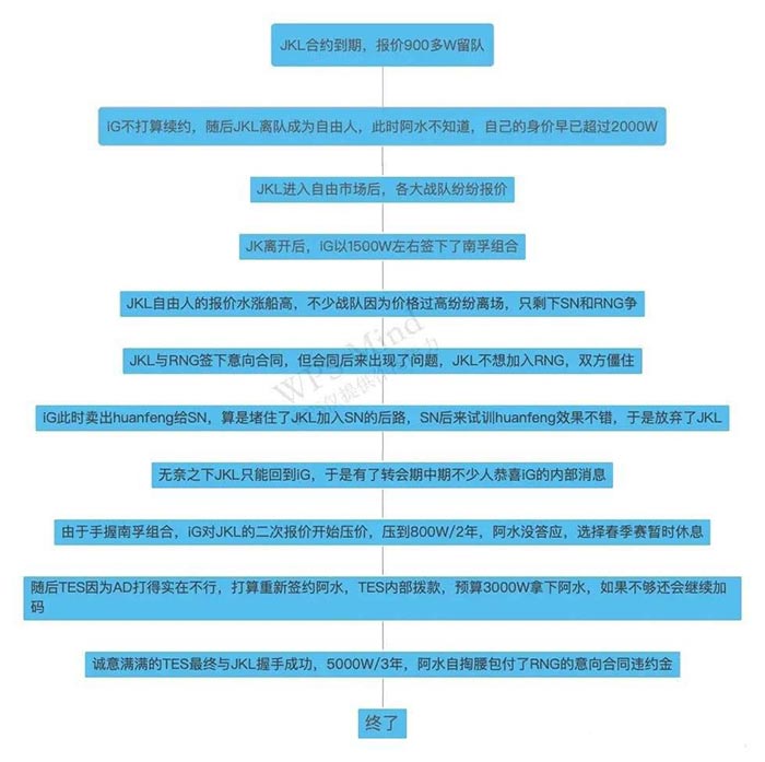 苏小洛是什么意思？